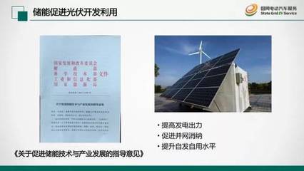 江冰 太陽能與電動車未來——太陽能發電技術服務的融合與創新